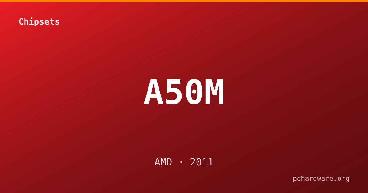 A50M card