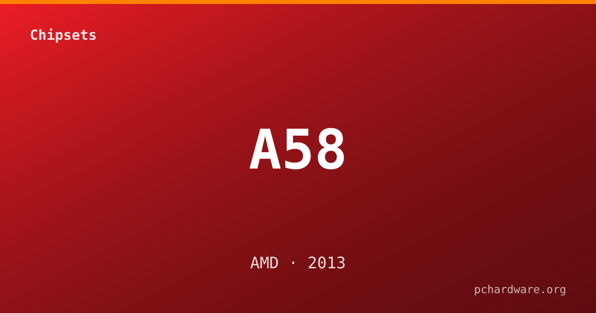 A58 card