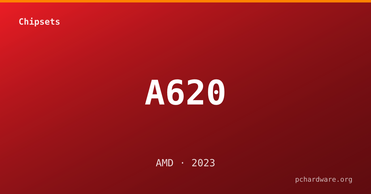 A620 card