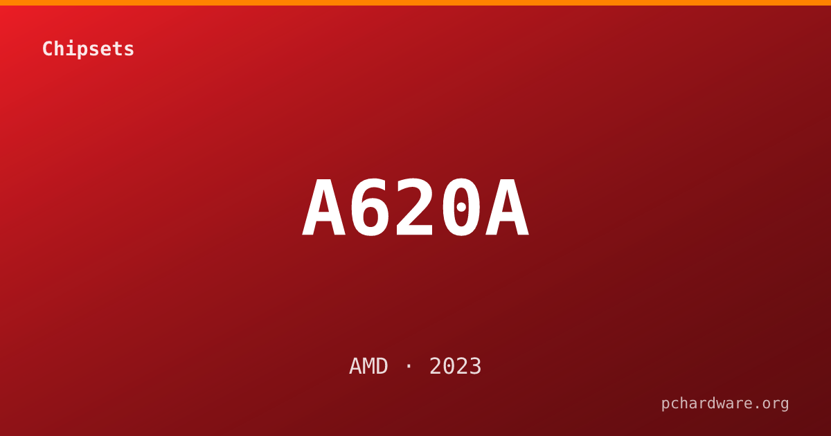 A620A card