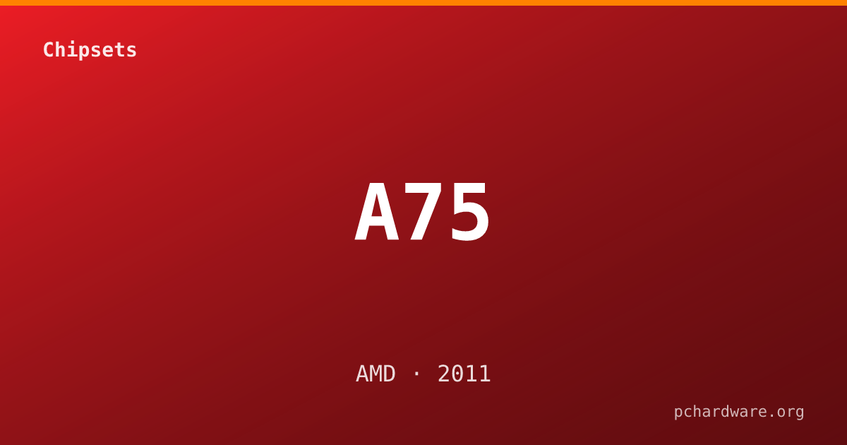 A75 card