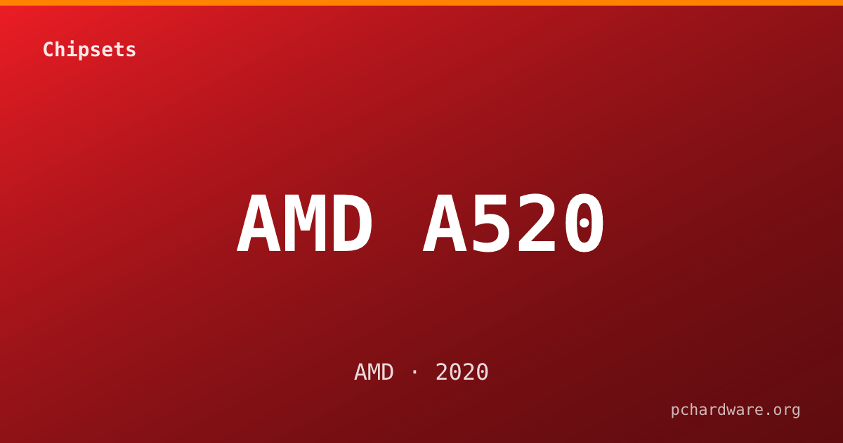 AMD A520 card