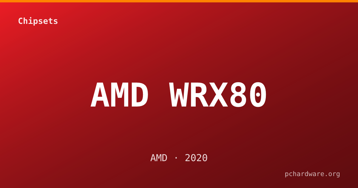 AMD WRX80 card