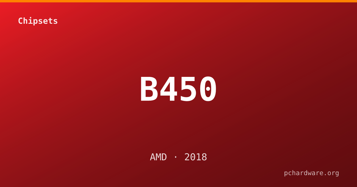 B450 card
