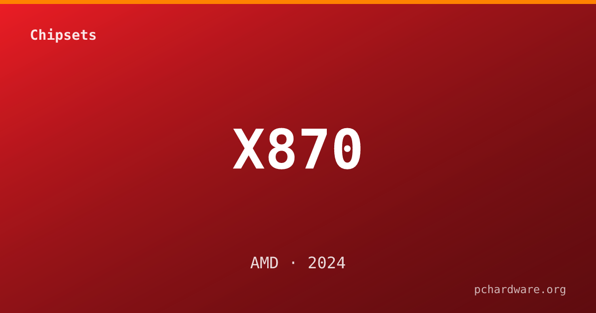 X870 card