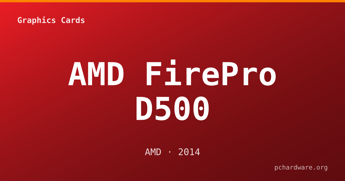 AMD FirePro D500 card