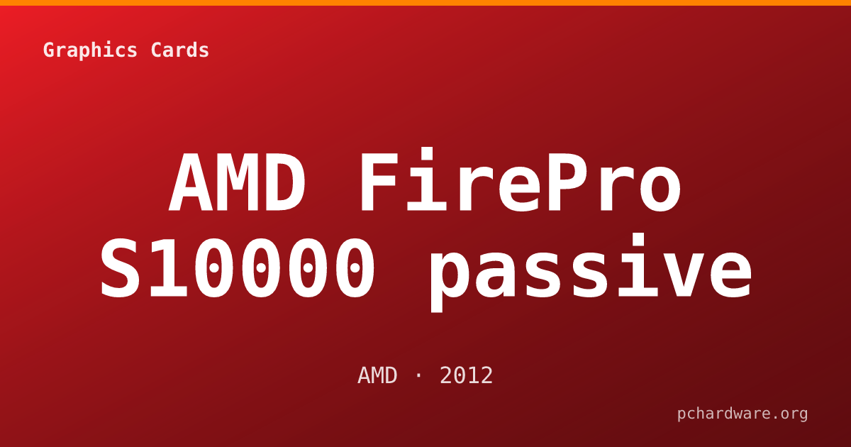 AMD FirePro S10000 passive card