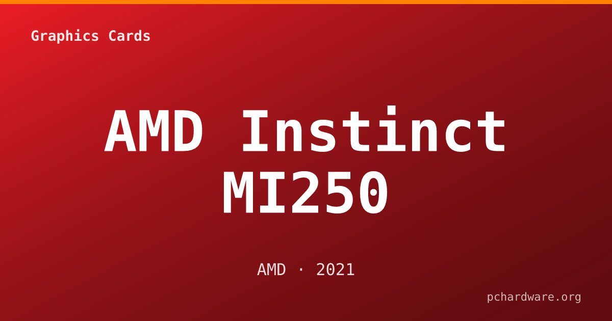 AMD Instinct MI250 card