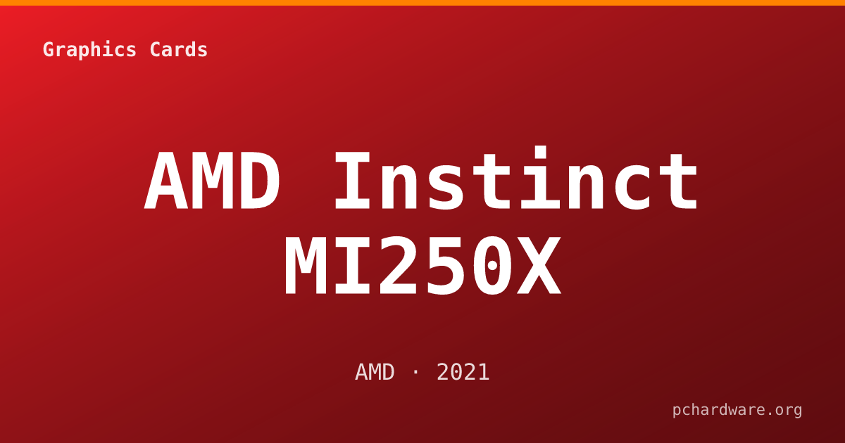 AMD Instinct MI250X card