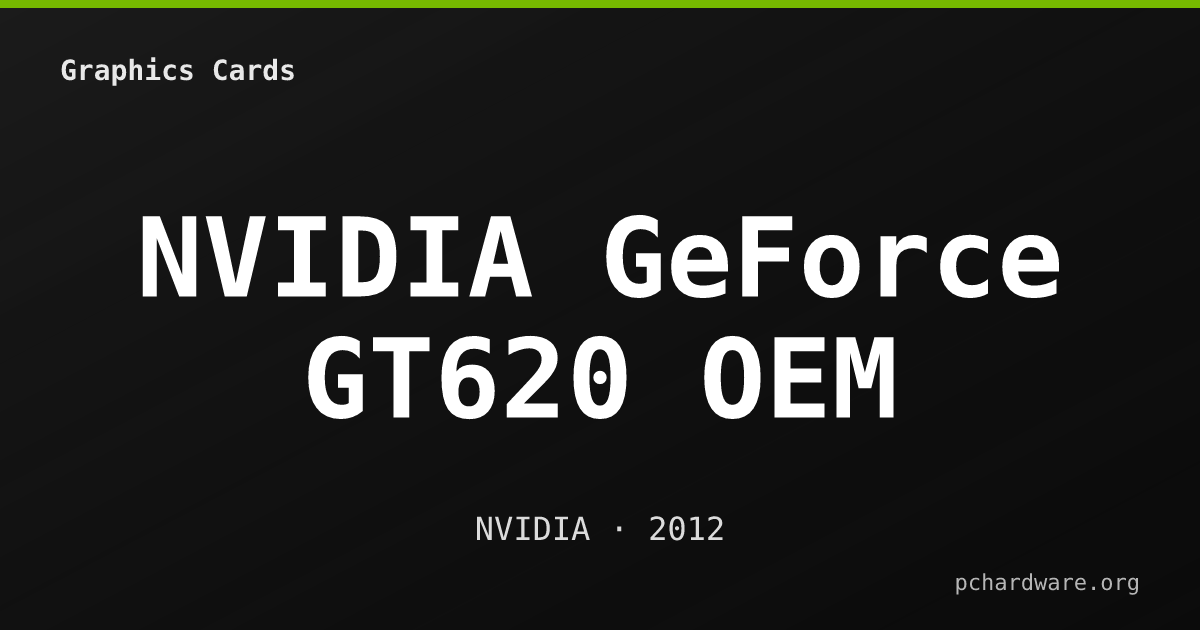 NVIDIA GeForce GT620 OEM card
