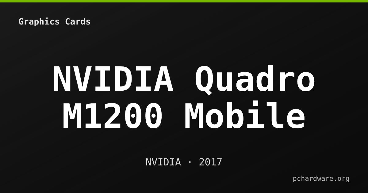 NVIDIA Quadro M1200 Mobile card