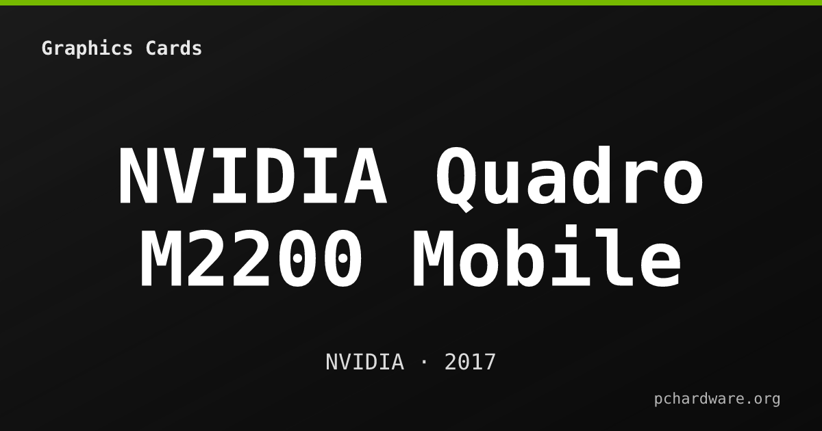 NVIDIA Quadro M2200 Mobile card