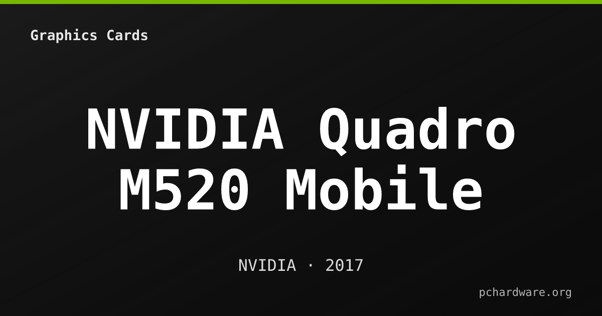 NVIDIA Quadro M520 Mobile card