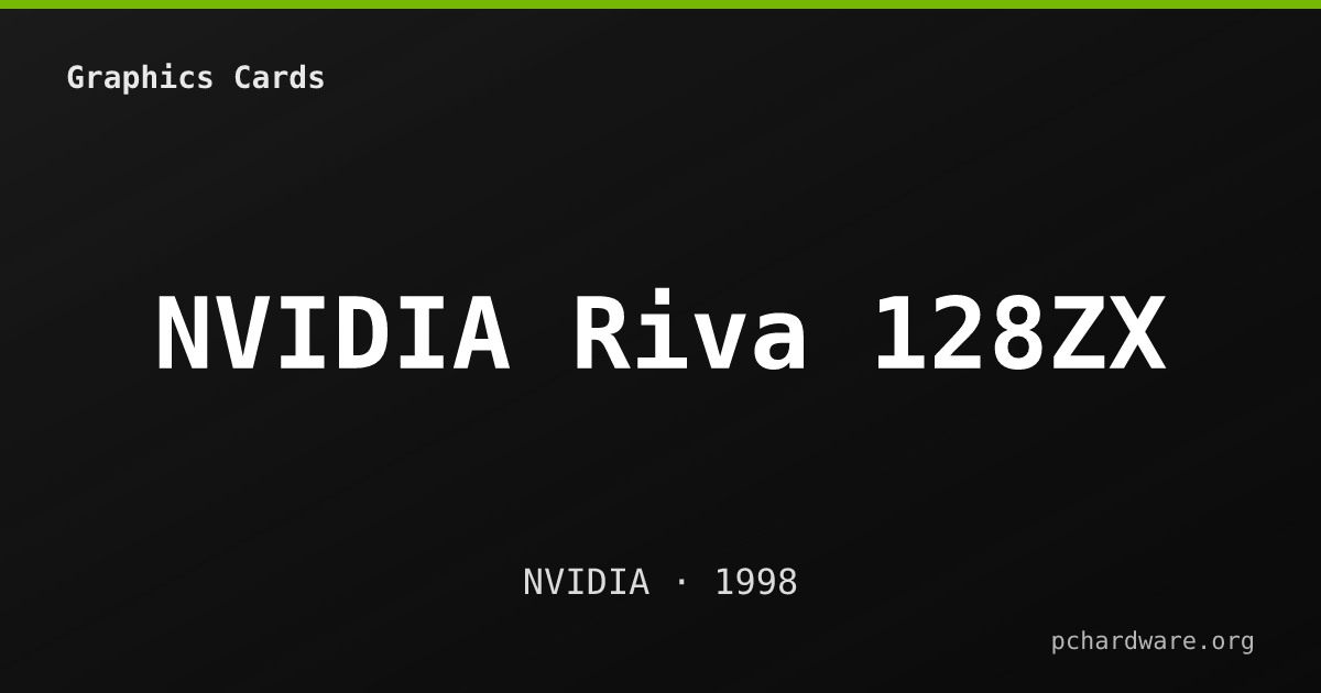 NVIDIA Riva 128ZX card