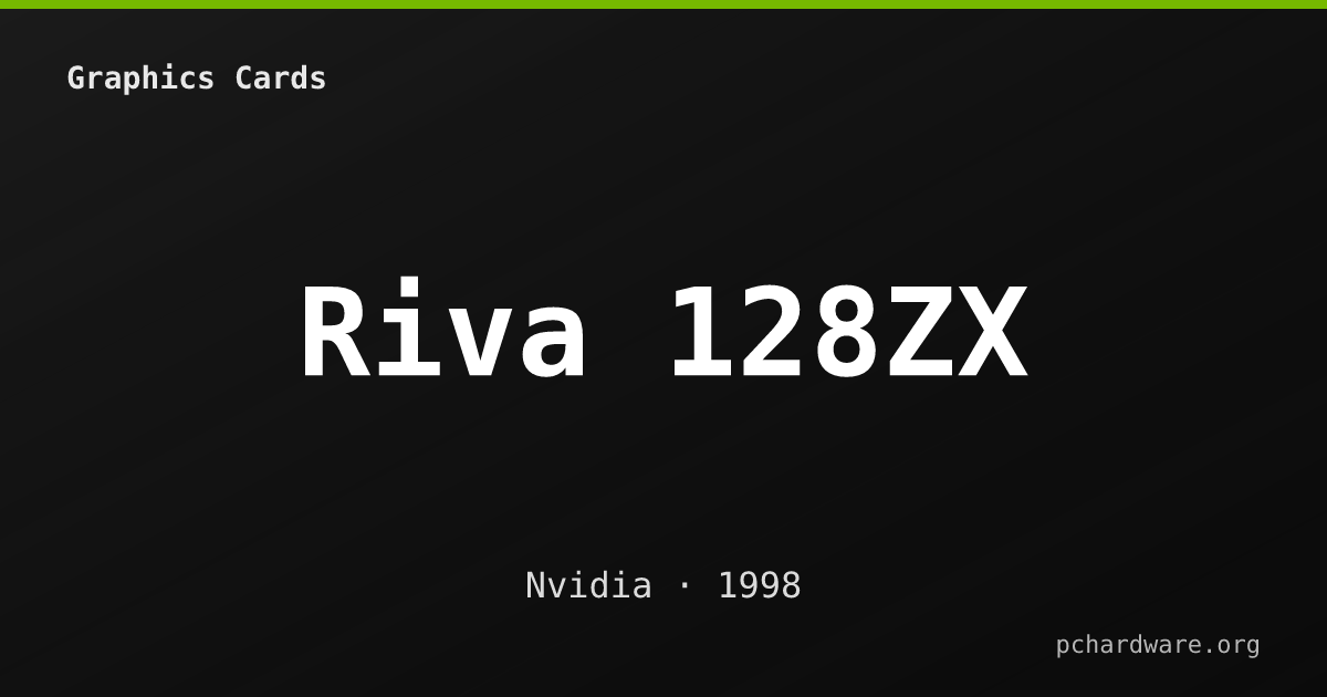 Riva 128ZX card